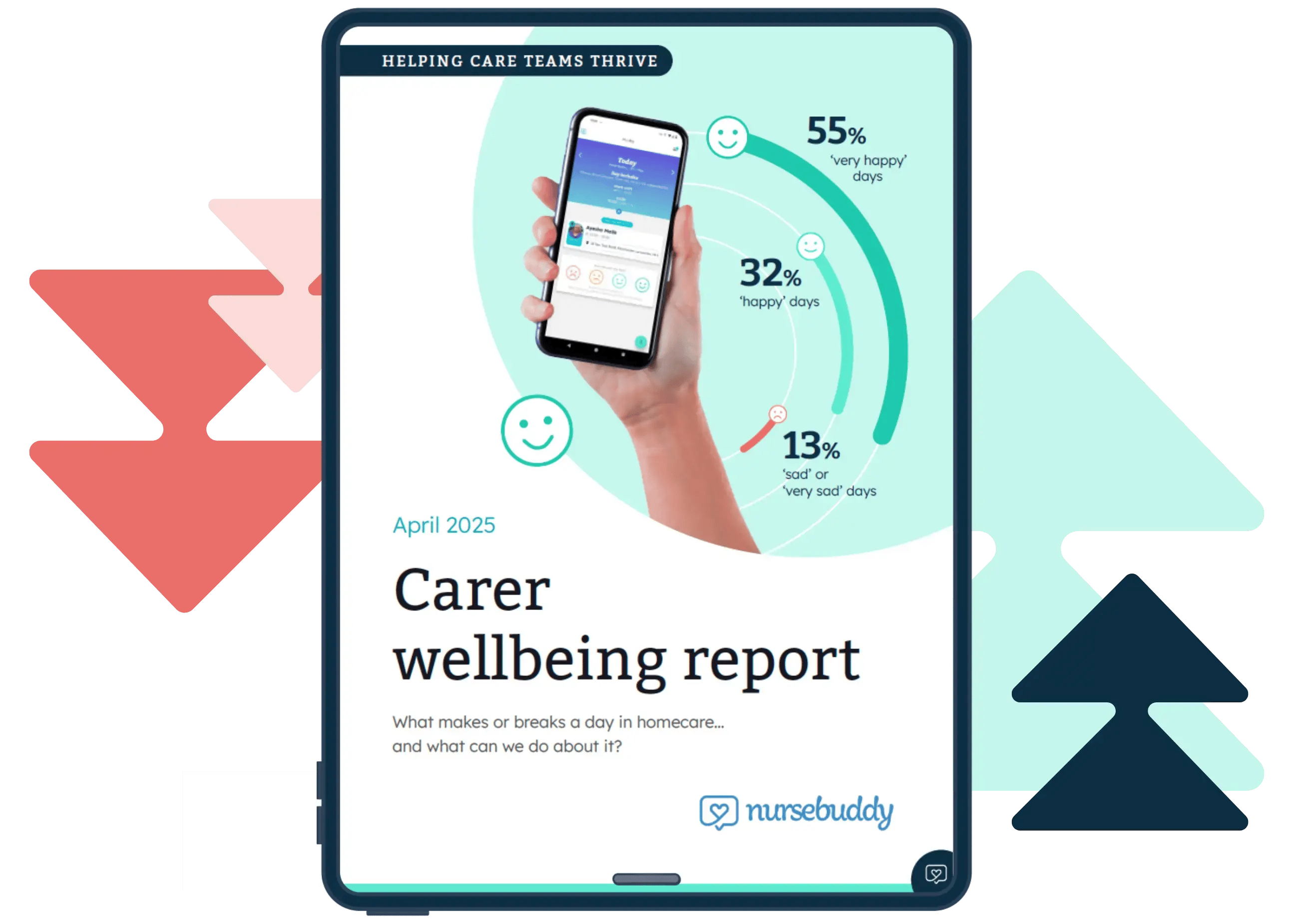 Updated: Carer Wellbeing Report 2025, from Nursebuddy