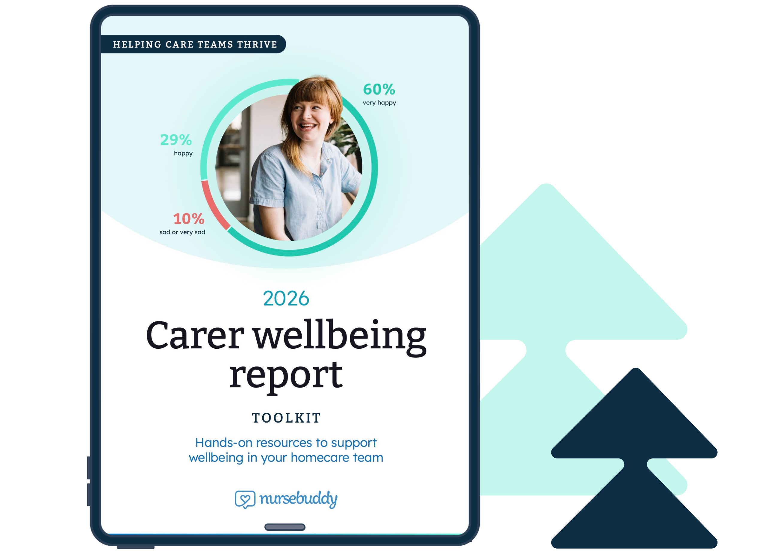 Carer-Wellbeing-report-2026 -PT2-hero