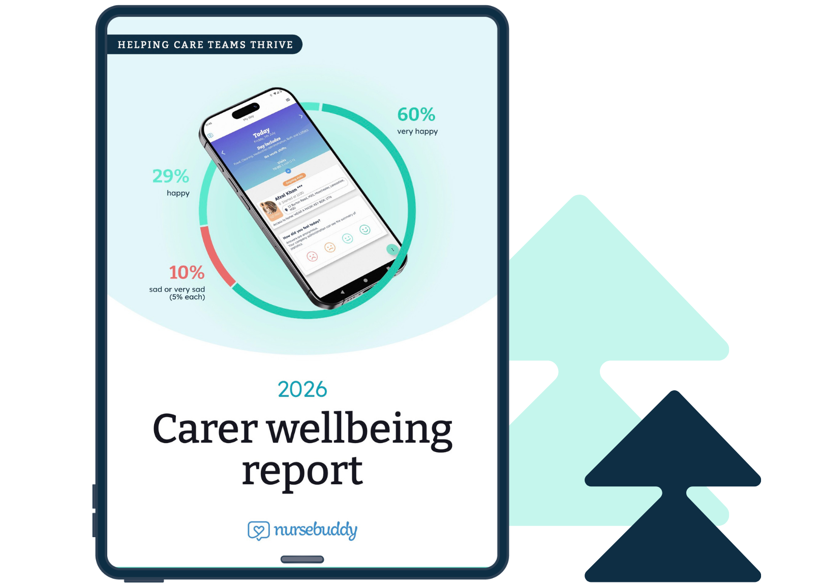 Carer-Wellbeing-report-2026-hero-3