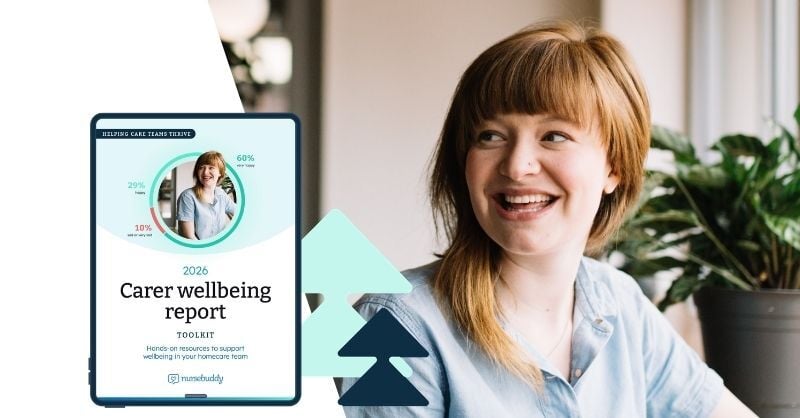 Image of the 2026 Carer Wellbeing Report: the toolkit