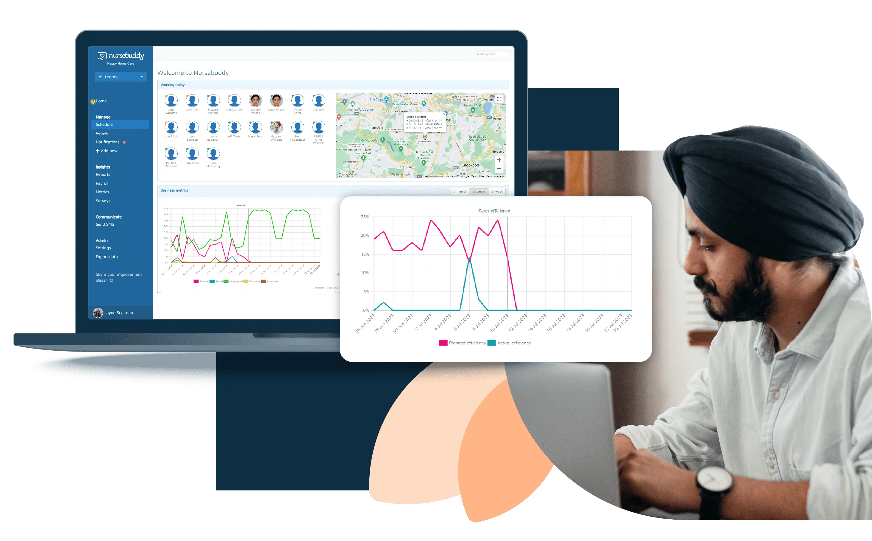 Nursebuddy's welcome screen with charts and insights, plus a care manager wearing a turban and using a laptop