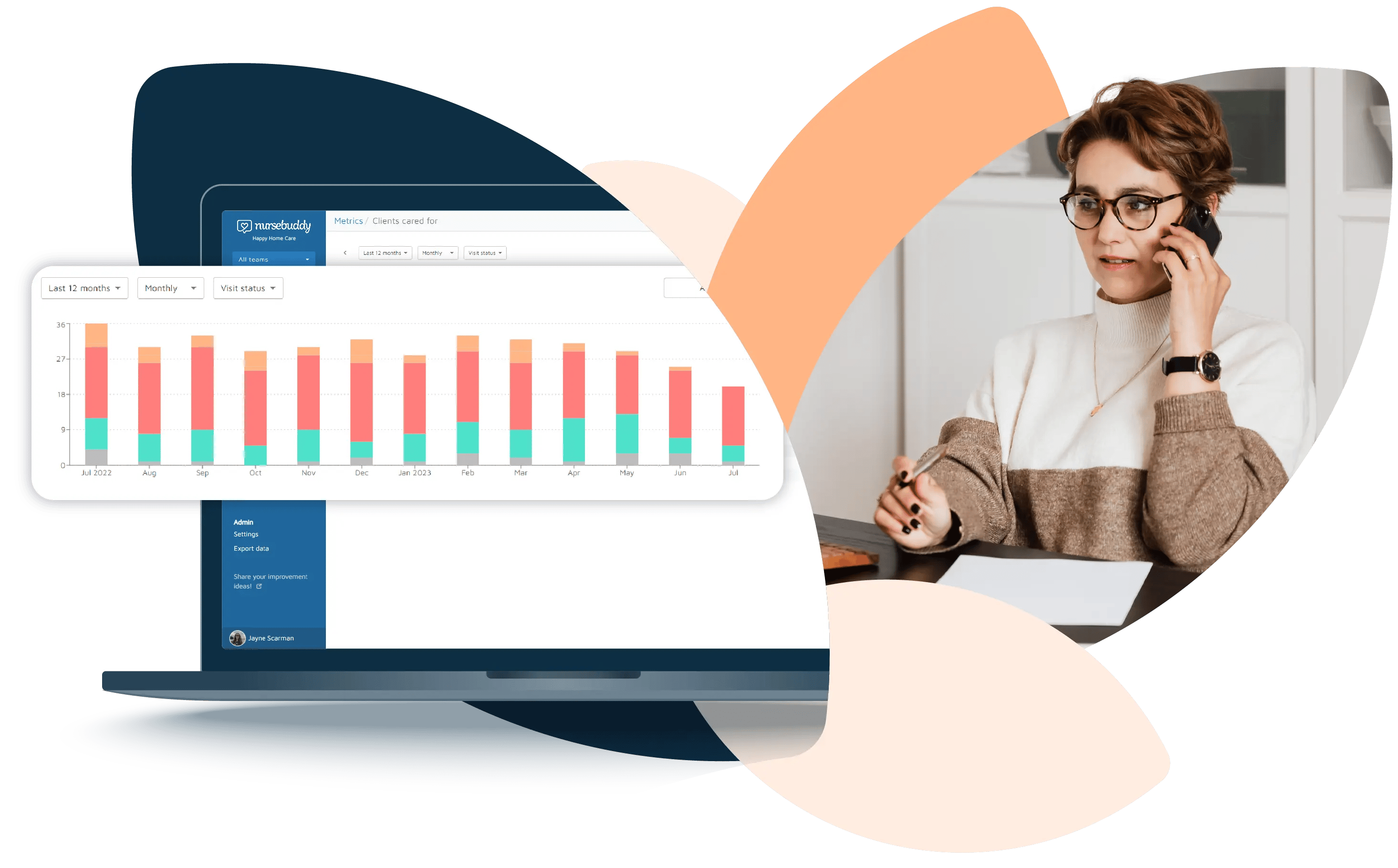 A chart from Nursebuddy, plus a business owner talking on a mobile phone