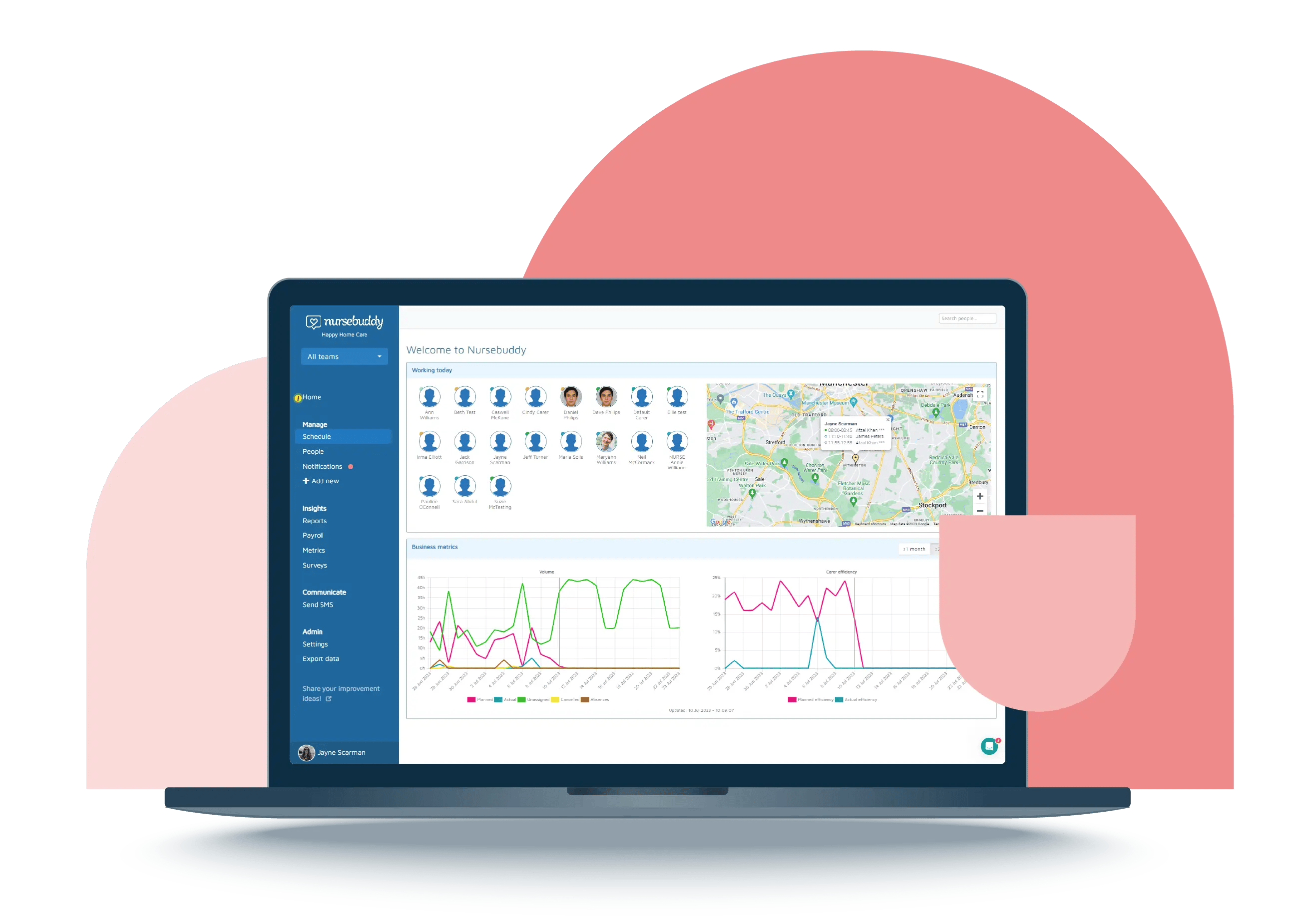 The Nursebuddy home screen showing carers working today, a map with their location and two charts showing business metrics