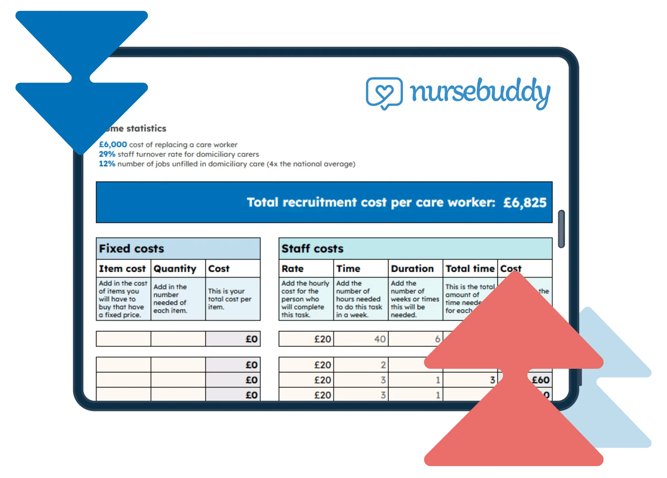 Nursebuddy's cost of carer turnover in homecare calculator