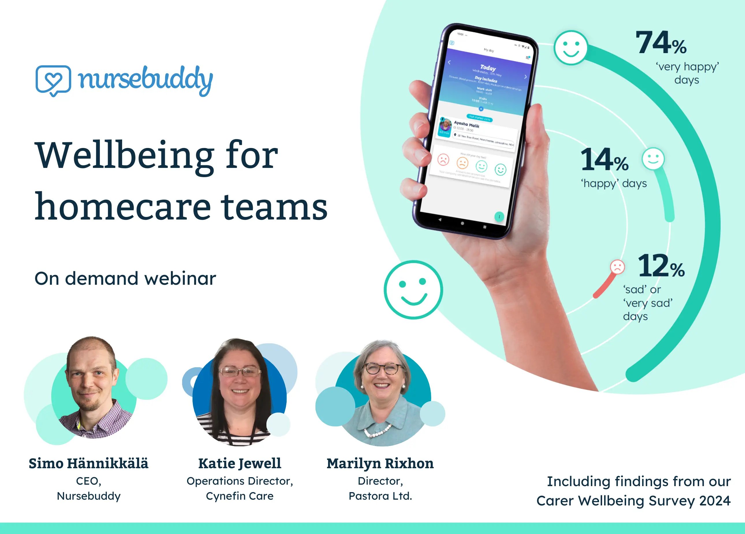 Wellbeing for homecare teams. A on-demand webinar from Nursebuddy.
