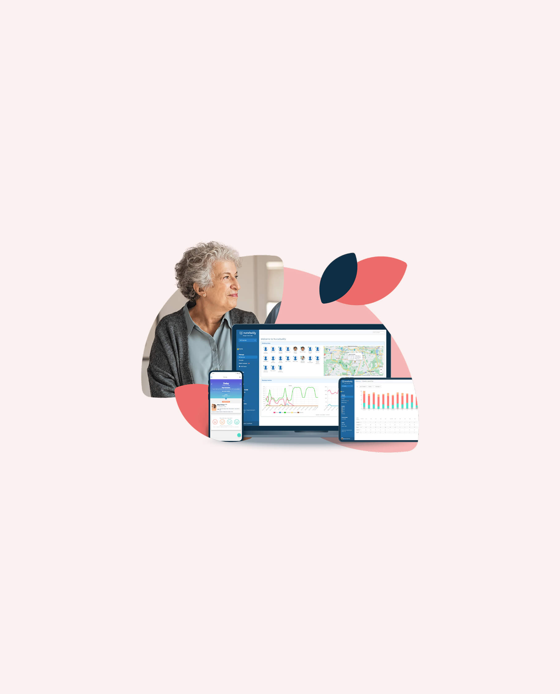 Nursebuddy product overview